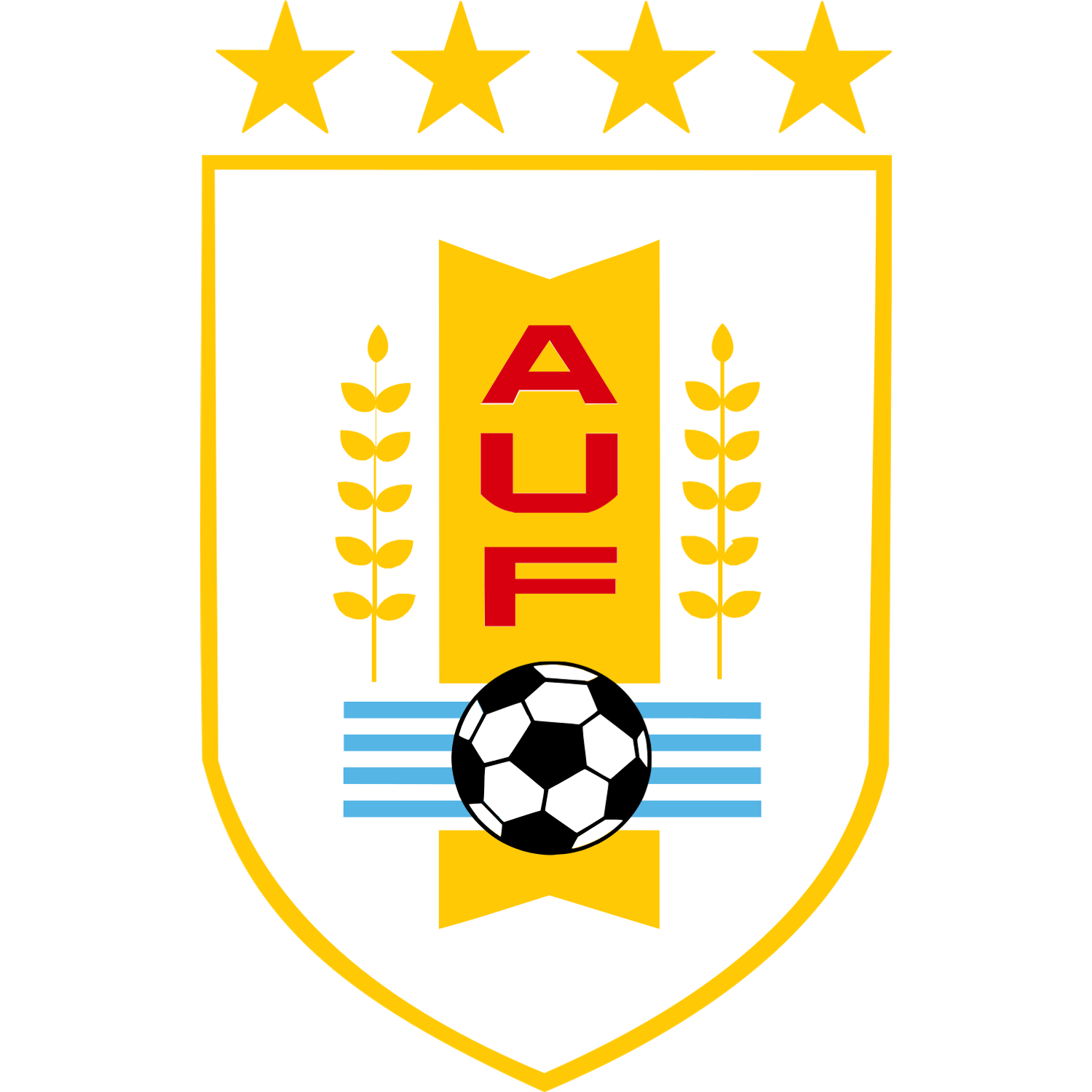 Uruguay